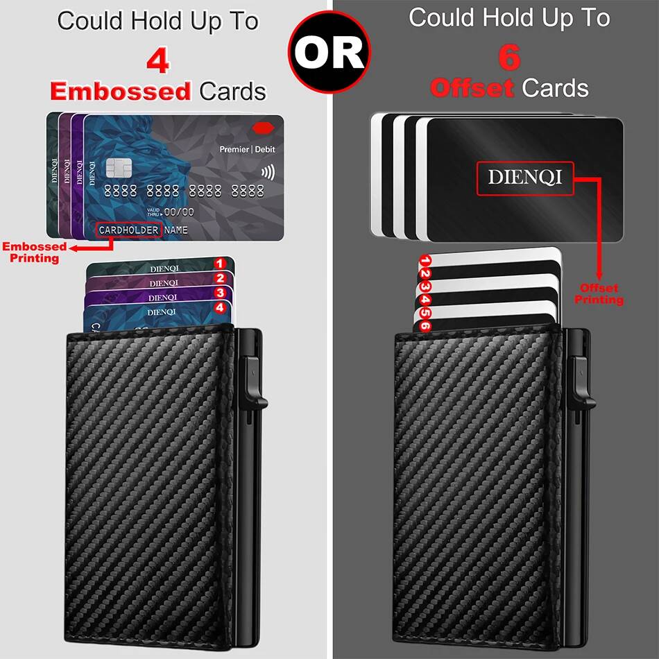 OUIO Rfid Credit Card Holder W - Card Case Minimalist recension och pris
