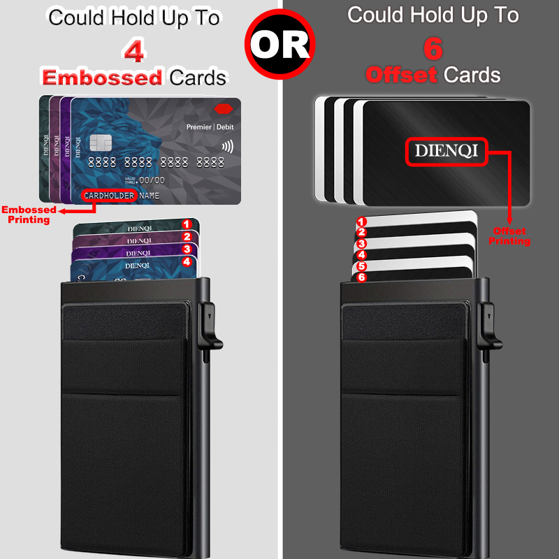 Rfid Credit Card Holder Men Th - Card Case Minimalist recension och pris