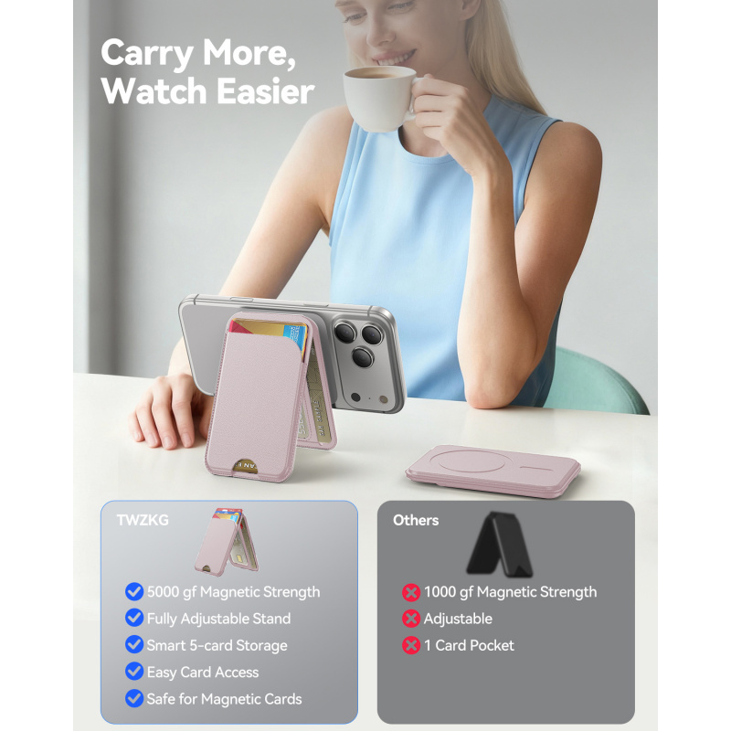 MagSafe Phone Stand Wallet for - Phone Wallet Combo recension och pris