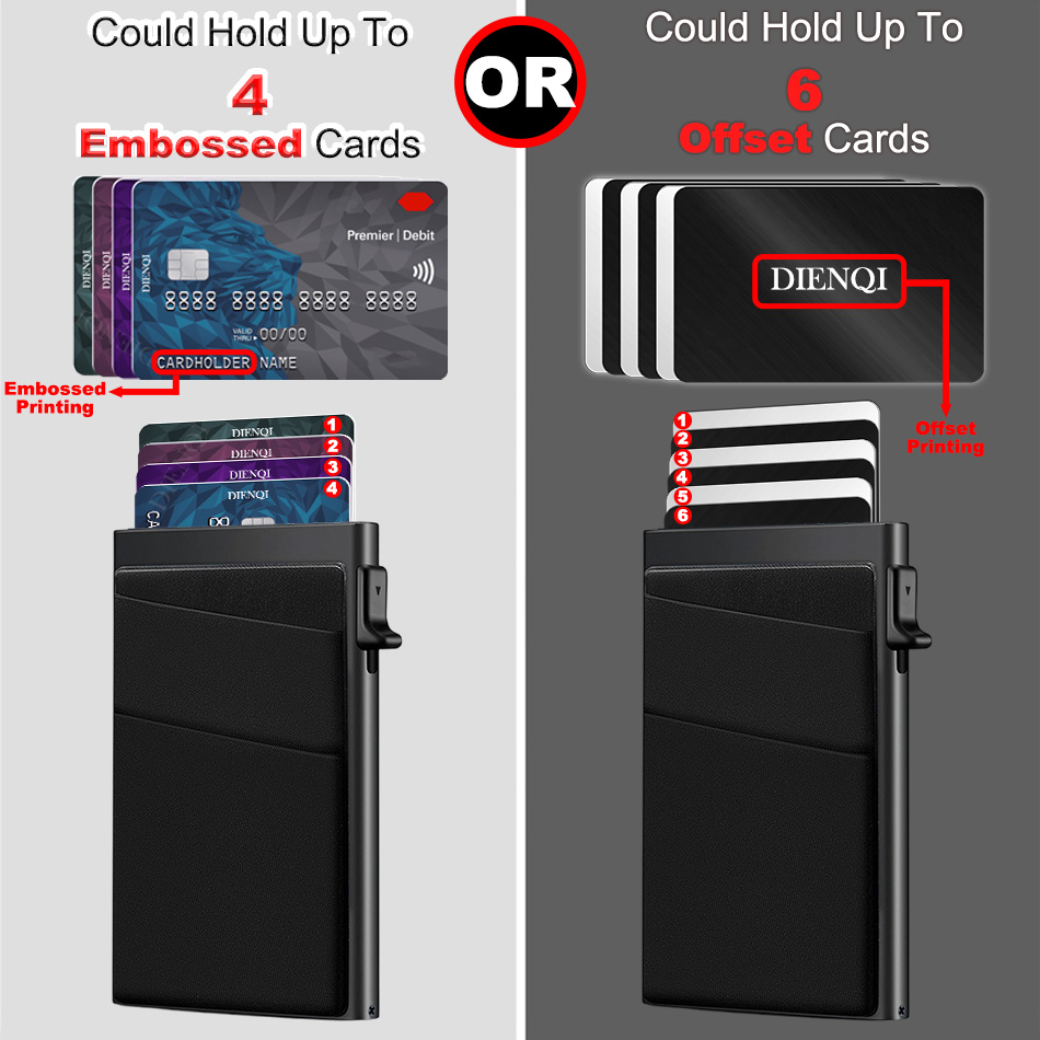 RFID Blocking Credit Card Hold - Card Case Minimalist recension och pris