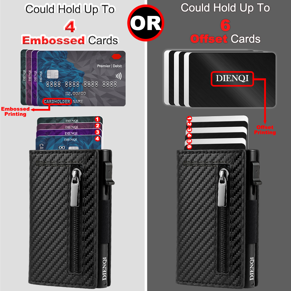 Luxury Brand RFID Credit Card  - Card Case Minimalist recension och pris